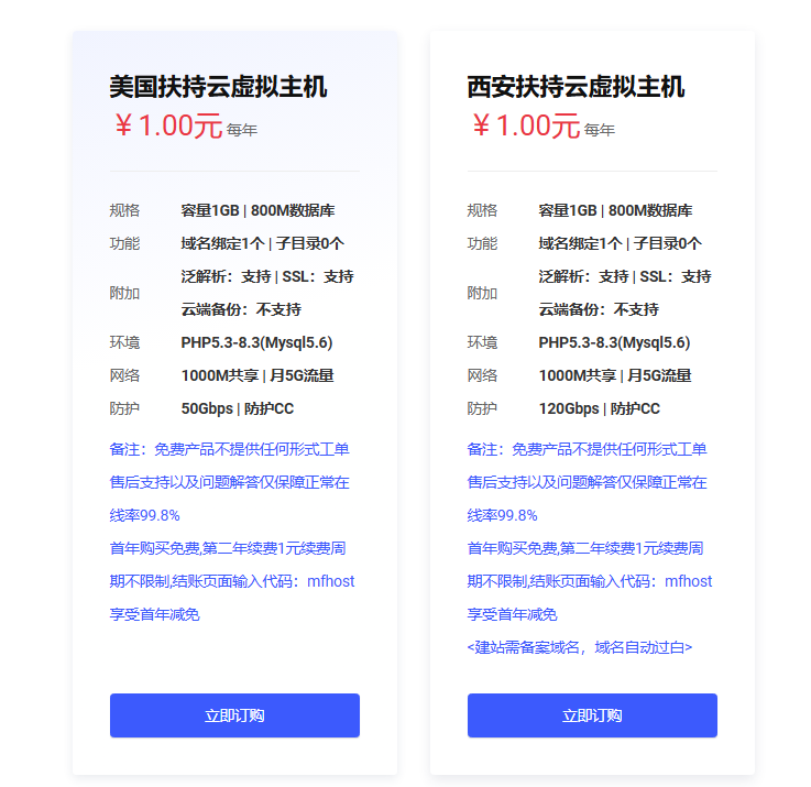 用轻云互联免费虚拟主机搭站